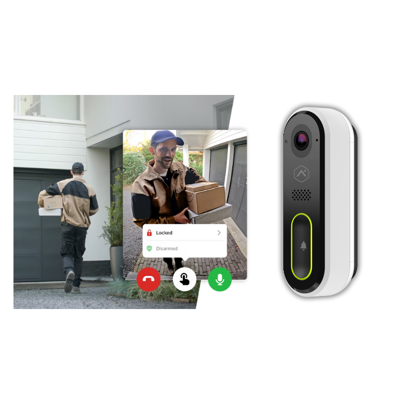 Doorbell Doorbell