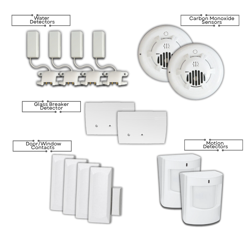 Smart_home_integration_2 Smart home integration 2
